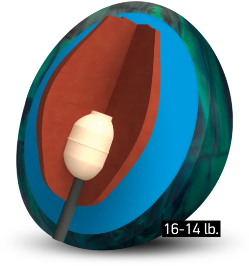 #3 Piranha PowerCOR Pearl - Bild 7